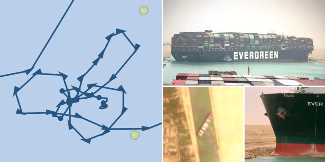 「長賜號」被卡在蘇彝士運河前，其航行路線畫了「一碌鳩」。／美聯社、美國國家環境保護局、Vesselfinder.com